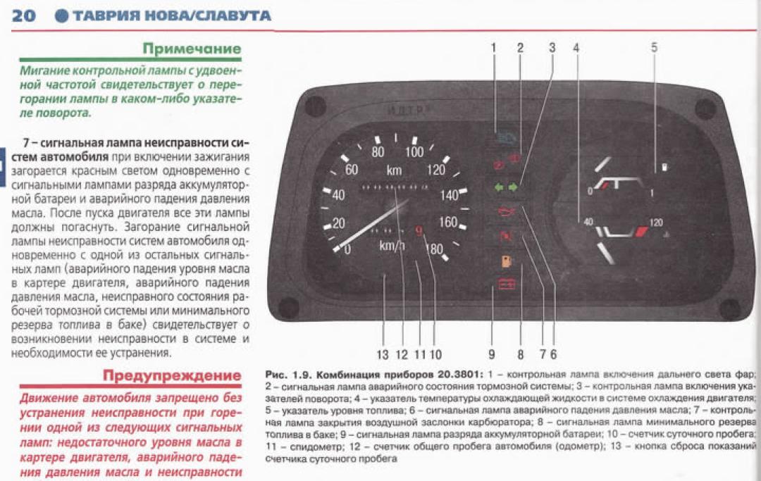 Схема приборной панели таврия