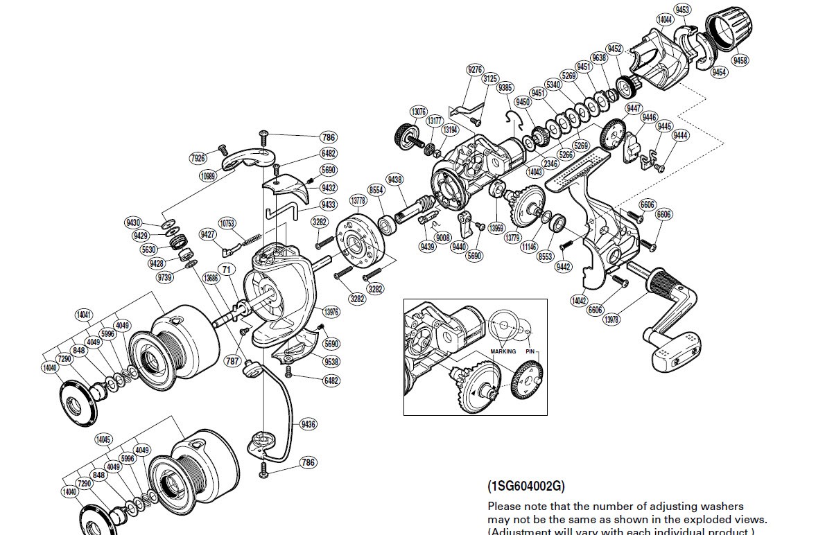 Кинематические схемы катушек shimano